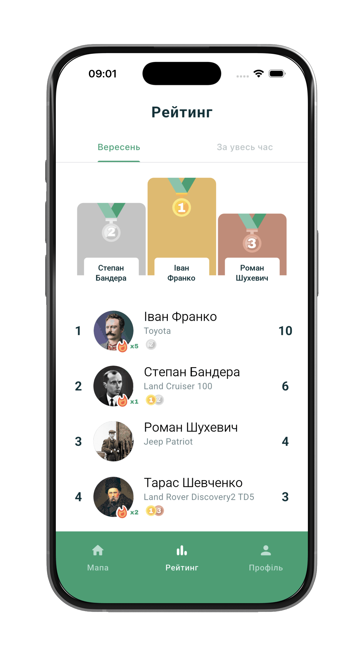 Рейтинг